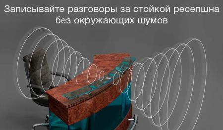Активный двунаправленный микрофон Stelberry M-1105HD с HD-качеством звука Активный двунаправленный микрофон Stelberry M-1105HD с HD-качеством звука