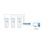 Сетевой IP-контроллер ProxWay PW-400 v.3 Сетевой IP-контроллер ProxWay PW-400 v.3