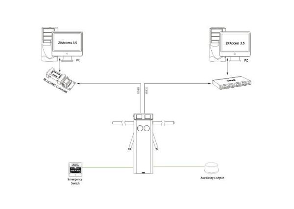 Турникет-трипод тумбовый ZKTeco TS2211 с RFID считывателями (с планками) Турникет-трипод тумбовый ZKTeco TS2211 с RFID считывателями (с планками)