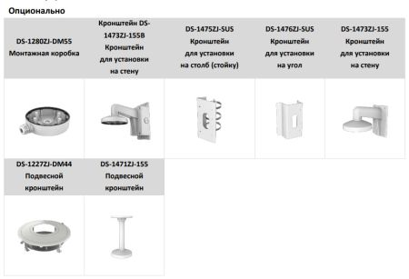 Антивандальная IP-камера 2Мп HiWatch IPC-D622-G2/ZS (2.8-12 мм) с моторизированным объективом Антивандальная IP-камера 2Мп HiWatch IPC-D622-G2/ZS (2.8-12 мм) с моторизированным объективом