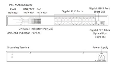 Неуправляемый 24-портовый PoE коммутатор HikVision DS-3E0526P-E Неуправляемый 24-портовый PoE коммутатор HikVision DS-3E0526P-E