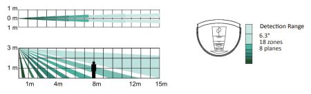 Беспроводной PIR-датчик движения HikVision AX PRO Curtain DS-PDC15-EG2-WE, типа "штора" Беспроводной PIR-датчик движения HikVision AX PRO Curtain DS-PDC15-EG2-WE, типа "штора"