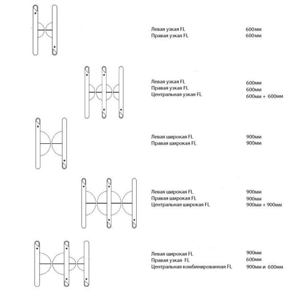 Левый модуль проходной Gunnebo SpeedStile FL с корпусом 1500 мм