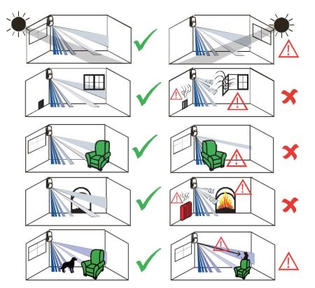 Беспроводной PIR-датчик движения HikVision AX PRO Curtain DS-PDC15-EG2-WE, типа "штора" Беспроводной PIR-датчик движения HikVision AX PRO Curtain DS-PDC15-EG2-WE, типа "штора"