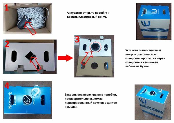 Кабель витая пара экранированный F/UTP ЛЮ-КСО-5e.4.10ВН/FRHF.12К3, внутренний