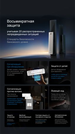 Электронный биометрический замок Moorgen T5+, кристаллы Сваровски, видеоглазок, Face-ID, Wi-Fi, без врезной части Электронный биометрический замок Moorgen T5+, кристаллы Сваровски, видеоглазок, Face-ID, Wi-Fi, без врезной части