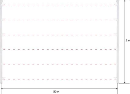ИК-барьер из шести лучей Полисервис Ива-6