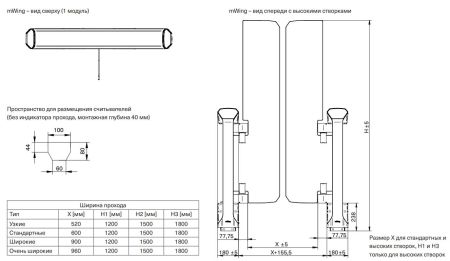 Распашной двухпроходной турникет Magnetic mWing с закаленными створками 900 мм Распашной двухпроходной турникет Magnetic mWing с закаленными створками 900 мм