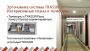 ПО планов помещений и территории Trassir Plans ПО планов помещений и территории Trassir Plans