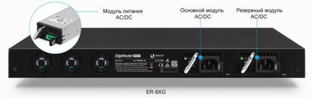 Маршрутизатор Ubiquiti EdgeRouter ER-8-XG Маршрутизатор Ubiquiti EdgeRouter ER-8-XG