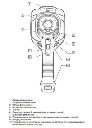 Тепловизор Flir E85 (29мм) Тепловизор Flir E85 (29мм)