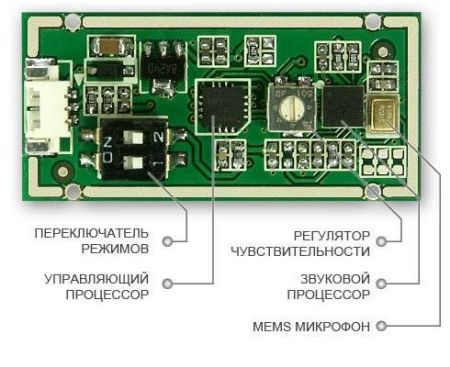 Высокочувствительный активный микрофон Stelberry M-70 с постоянным коэффициентом усиления Высокочувствительный активный микрофон Stelberry M-70 с постоянным коэффициентом усиления