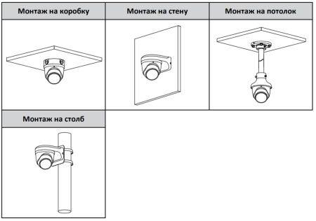 IP-видеокамера уличная 4Мп TiOS Dahua DH-IPC-HDW3449HP-AS-PV-0360B-S4 с ИИ и активным сдерживанием IP-видеокамера уличная 4Мп TiOS Dahua DH-IPC-HDW3449HP-AS-PV-0360B-S4 с ИИ и активным сдерживанием