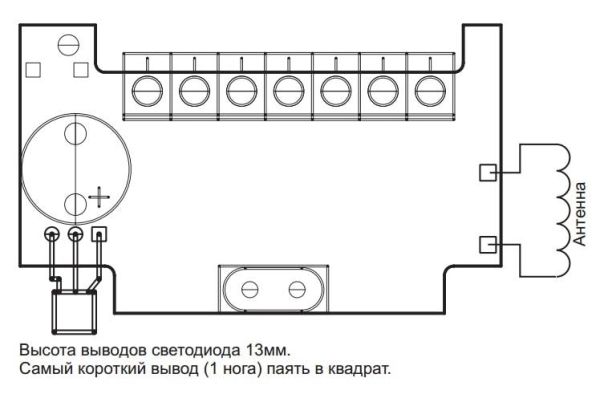 Электронный модуль ODM/OEM RFID-считывателя без корпуса RZ4 Электронный модуль ODM/OEM RFID-считывателя без корпуса RZ4