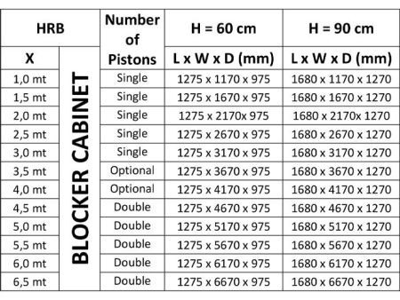 Блокиратор дорожный гидравлический HRB 600 (HRB-25R60), длина 2500 мм Блокиратор дорожный гидравлический HRB 600 (HRB-25R60), длина 2500 мм