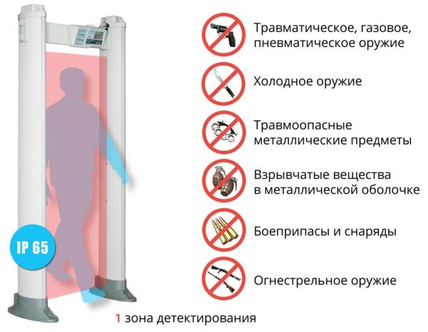 Арочный металлодетектор уличный Блокпост РС X 100 Арочный металлодетектор уличный Блокпост РС X 100