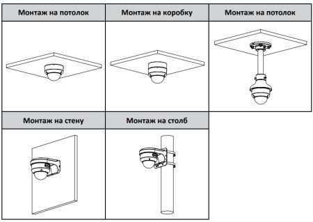 IP-видеокамера уличная 4Мп Dahua DH-IPC-HDBW3441EP-AS-0280B-S2 IP-видеокамера уличная 4Мп Dahua DH-IPC-HDBW3441EP-AS-0280B-S2