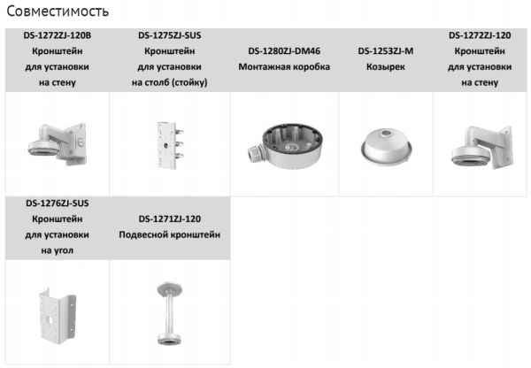 Уличная антивандальная IP-камера 2Мп HiWatch IPC-D022-G2/U (2.8 мм) с микрофоном Уличная антивандальная IP-камера 2Мп HiWatch IPC-D022-G2/U (2.8 мм) с микрофоном