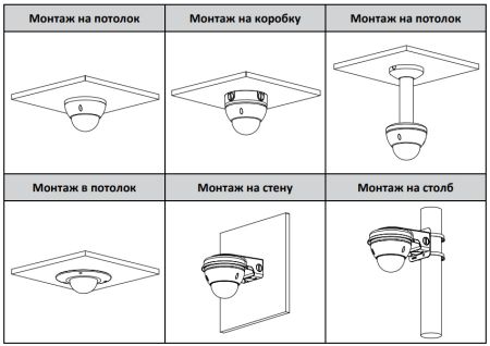 Антивандальная IP-видеокамера 2Мп Dahua DH-IPC-HDBW5241EP-ZE-S3 Антивандальная IP-видеокамера 2Мп Dahua DH-IPC-HDBW5241EP-ZE-S3
