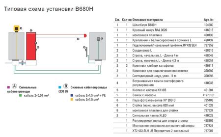 Комплект автоматического шлагбаума Faac B680H/7 c составной стрелой 7.3 м Комплект автоматического шлагбаума Faac B680H/7 c составной стрелой 7.3 м