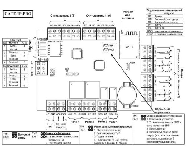 Сетевой контроллер Gate-IP-Base-UPS1 mod.23 в корпусе с ИБП