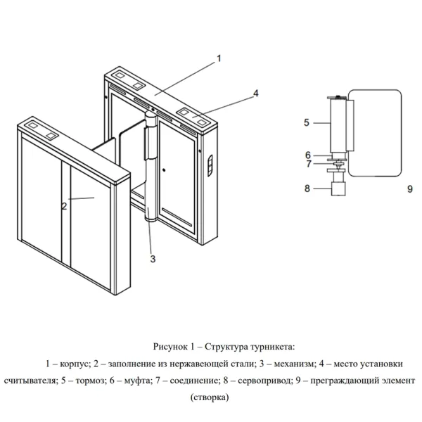 Турникет распашной Avix Delta S (AV.SG.6621C)