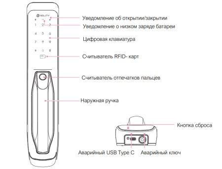 Электронный замок биометрический Solity GP-3000BK Black по отпечатку пальца, трехригельный Электронный замок биометрический Solity GP-3000BK Black по отпечатку пальца, трехригельный