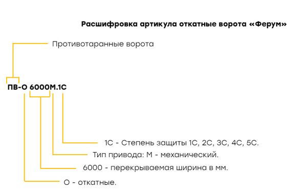 Противотаранные откатные ворота AR-GO Ферум ПВ О 4500М.4С, высота 2500 м Противотаранные откатные ворота AR-GO Ферум ПВ О 4500М.4С, высота 2500 м