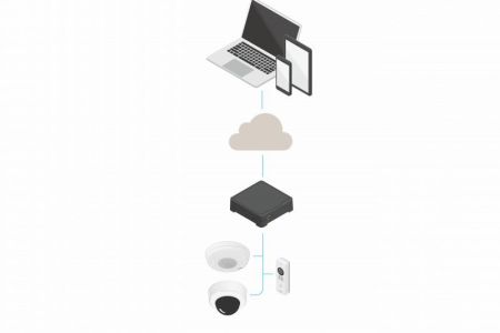 8-канальный PoE видеорегистратор Axis S3008 2TB 8-канальный PoE видеорегистратор Axis S3008 2TB