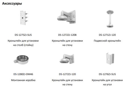 Миникупольная Wi-Fi IP-видеокамера 2Мп HikVision DS-2CD2523G0-IWS(D) (2.8 мм) с EXIR-подсветкой до 10 м Миникупольная Wi-Fi IP-видеокамера 2Мп HikVision DS-2CD2523G0-IWS(D) (2.8 мм) с EXIR-подсветкой до 10 м