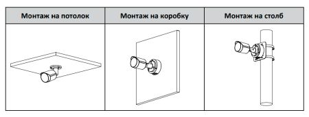 IP-видеокамера уличная 2Мп Dahua DH-IPC-HFW2249SP-S-IL-0360B IP-видеокамера уличная 2Мп Dahua DH-IPC-HFW2249SP-S-IL-0360B