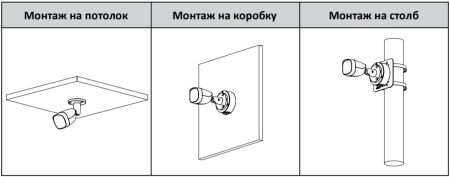 Уличная HD-CVI видеокамера 5Мп Dahua DH-HAC-HFW1500CMP-A-0280B-S2 Уличная HD-CVI видеокамера 5Мп Dahua DH-HAC-HFW1500CMP-A-0280B-S2