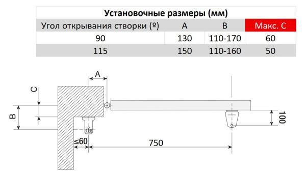 Привод 24 В линейный Came SWN25B самоблокирующийся, с энкодером (синий) Привод 24 В линейный Came SWN25B самоблокирующийся, с энкодером (синий)