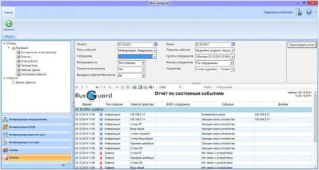 Комплект ПО RusGuard Soft Enterprise Комплект ПО RusGuard Soft Enterprise