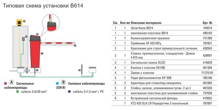 Шлагбаум автоматический FAAC B614/5 с подсветкой и прямоугольной стрелой 4.8 м Шлагбаум автоматический FAAC B614/5 с подсветкой и прямоугольной стрелой 4.8 м