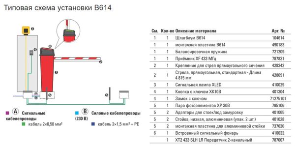 Шлагбаум автоматический FAAC B614/5 с подсветкой и прямоугольной стрелой 4.8 м