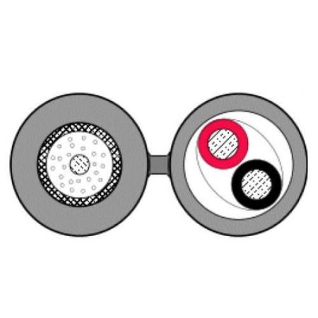 Кабель комбинированный Паритет ККСВГ-3 2х0,75 для видеонаблюдения Кабель комбинированный Паритет ККСВГ-3 2х0,75 для видеонаблюдения