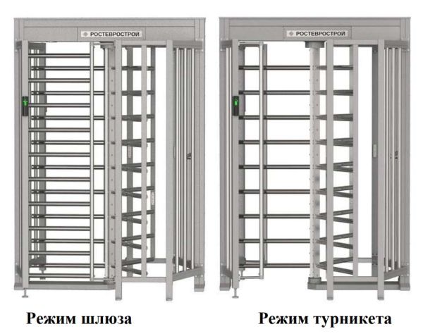 Турникет-шлюз полноростовой однопроходной Ростов-Дон ПР1Ш/3М2 НЕРЖ Турникет-шлюз полноростовой однопроходной Ростов-Дон ПР1Ш/3М2 НЕРЖ