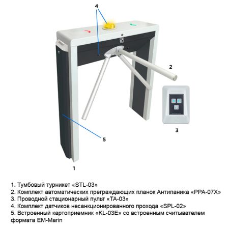 Тумбовый турникет-трипод Carddex STL-030K с автоматической Антипаникой и картоприемником Тумбовый турникет-трипод Carddex STL-030K с автоматической Антипаникой и картоприемником