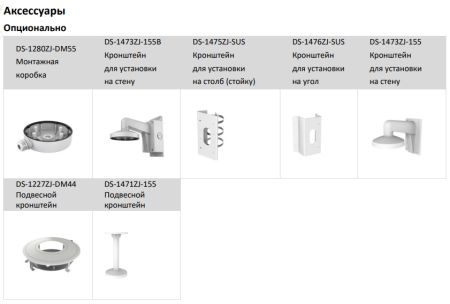 Антивандальная IP-камера 4Мп HikVision DS-2CD2743G2-IZS c технологией AcuSense Антивандальная IP-камера 4Мп HikVision DS-2CD2743G2-IZS c технологией AcuSense