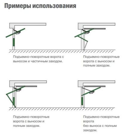 Самоблокирующийся привод Emega Came E1024 Самоблокирующийся привод Emega Came E1024