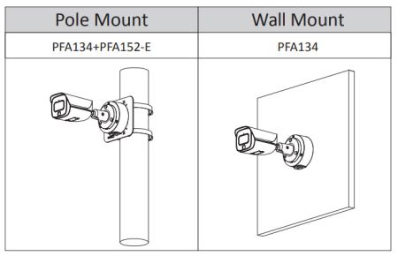 IP-видеокамера уличная 4Мп Dahua DH-IPC-HFW3449EP-AS-LED-0360B IP-видеокамера уличная 4Мп Dahua DH-IPC-HFW3449EP-AS-LED-0360B