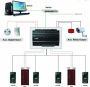 Контроллер сетевой ZKTeco InBio260 биометрический Контроллер сетевой ZKTeco InBio260 биометрический