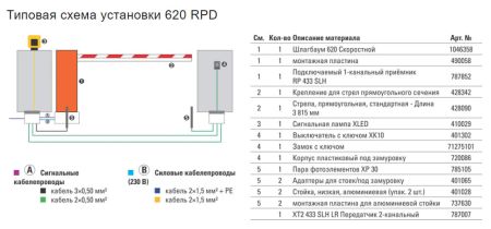 Комплект автоматического шлагбаума FAAC 620/4 RPD со стрелой 3.8 м Комплект автоматического шлагбаума FAAC 620/4 RPD со стрелой 3.8 м