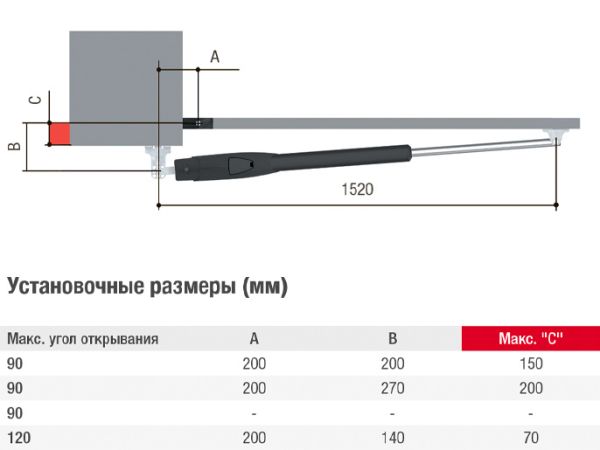 Привод 230 В линейный Came ATS50AGS для распашных ворот, самоблокирующийся, с концевыми выключателями, для створок до 5 м Привод 230 В линейный Came ATS50AGS для распашных ворот, самоблокирующийся, с концевыми выключателями, для створок до 5 м