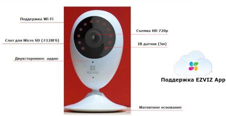 IP-камера 2Мп Full HD с поддержкой Wi-Fi Ezviz C2C с двусторонней аудиосвязью IP-камера 2Мп Full HD с поддержкой Wi-Fi Ezviz C2C с двусторонней аудиосвязью