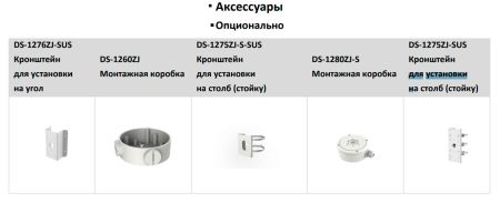 Уличная панорамная IP-видеокамера 4Мп HikVision DS-2CD2T47G2P-LSU/SL(C) (2.8 мм) с ColorVu и LED-подсветкой до 40 м Уличная панорамная IP-видеокамера 4Мп HikVision DS-2CD2T47G2P-LSU/SL(C) (2.8 мм) с ColorVu и LED-подсветкой до 40 м
