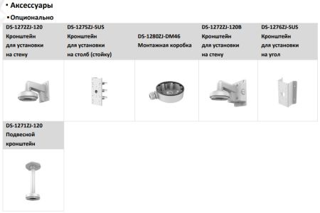 Миникупольная IP-видеокамера 2Мп HikVision DS-2CD2523G2-IS (4 мм) с технологией AcuSense Миникупольная IP-видеокамера 2Мп HikVision DS-2CD2523G2-IS (4 мм) с технологией AcuSense