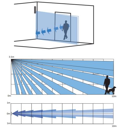 Беспроводной PIR-датчик движения HikVision AX PRO CurtainOut DS-PDC10AM-EG2-WE, типа "штора" Беспроводной PIR-датчик движения HikVision AX PRO CurtainOut DS-PDC10AM-EG2-WE, типа "штора"