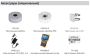 IP-видеокамера уличная 8Мп Dahua DH-IPC-HFW2849SP-S-IL-0360B IP-видеокамера уличная 8Мп Dahua DH-IPC-HFW2849SP-S-IL-0360B
